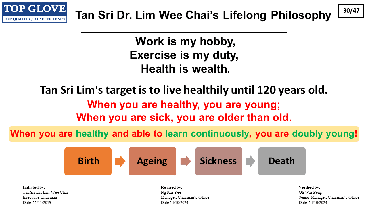 Chairman Philosophies (29)