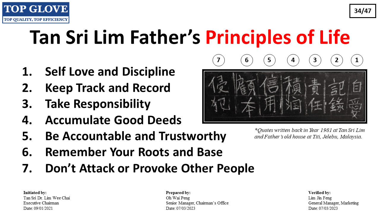 Chairman Philosophies (33)
